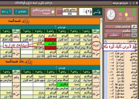 An Efficient School Lesson Management Program